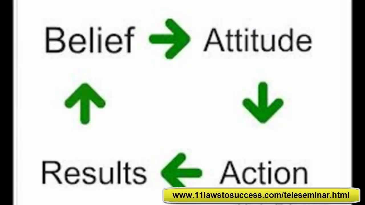 Action result c. ,tksa. бельиф. elief. actionresult.