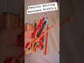 Pencil Business || Small Business Ideas #shorts #businessgrowth