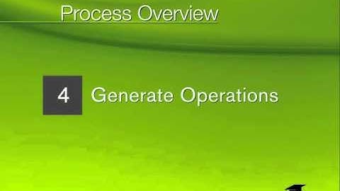 CAMWorks Tutorials - Process Overview