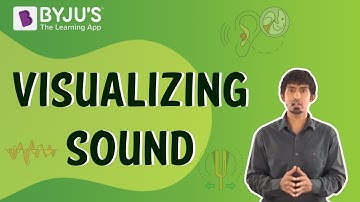 Class 6-10 - Visualizing Sound