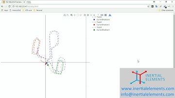 Indoor Positioning Solution for Tracking People