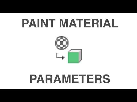 Paint Material Parameters