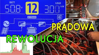 Energetyczna rewolucja. Pierwszy cykl magazynu energii  na akumulatorach trakcyjnych off grid.