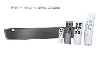 LINAK TWINDRIVE® TD4/TD5: istruzioni di montaggio