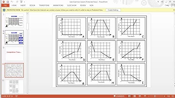 Maths ROTW 79 - Lesson: Real Life Graphs