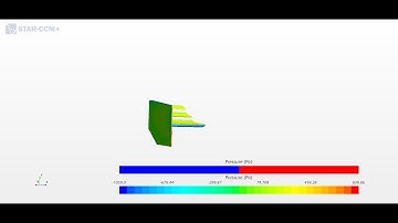 Star CCM+ External Flow Simulation