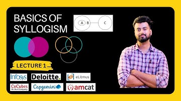 Master Logical Reasoning for Placements: Conquer Syllogisms (Lecture 1)