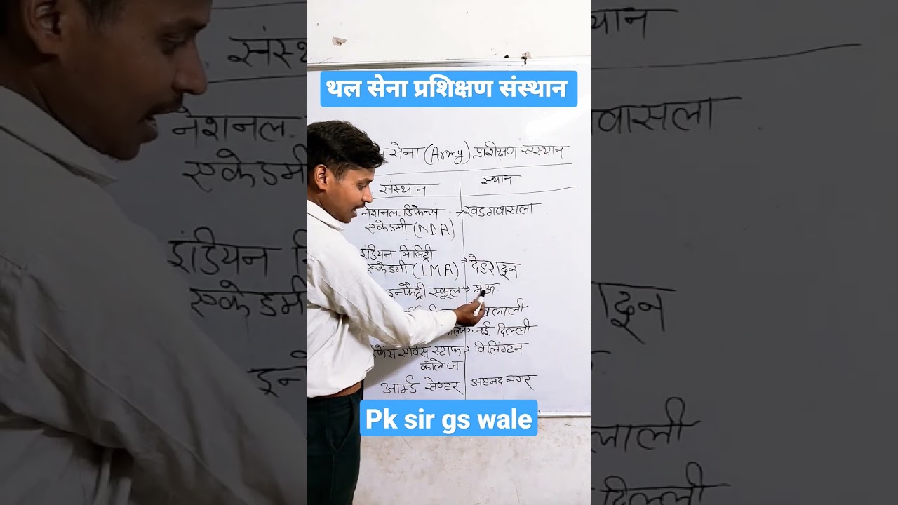 थल सेना प्रशिक्षण संस्थान |,