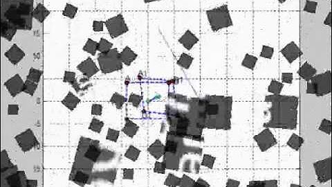 Animation With Matlab .wmv
