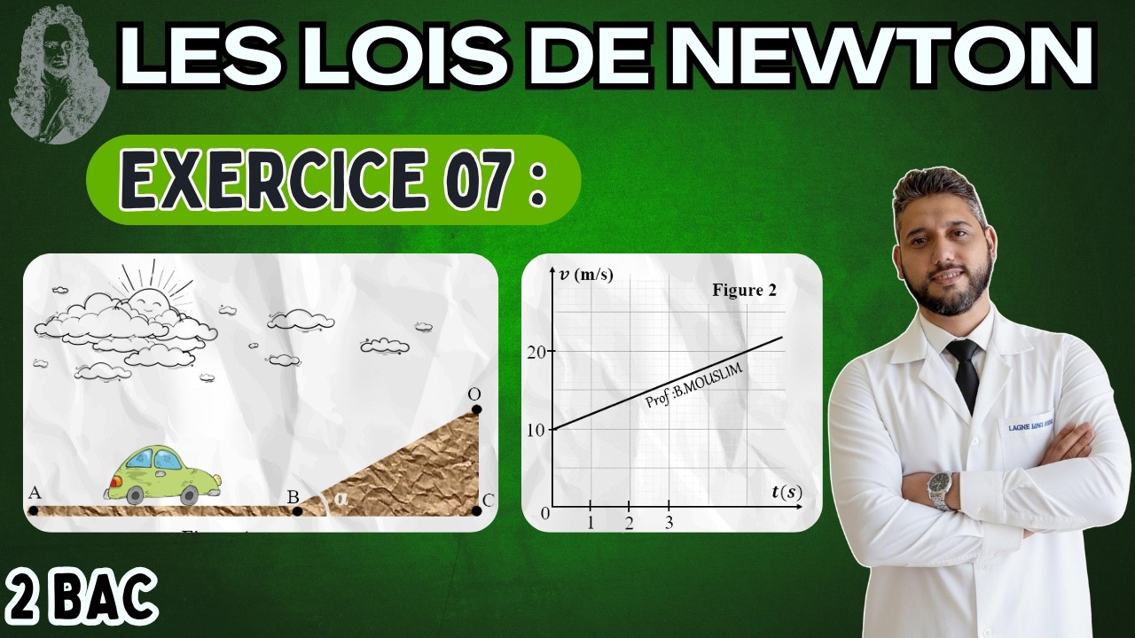 Les lois de NEWTON🔸Exercice 07🔸Mécanique🔸2 bac BIOF🔸Prof Mouslim