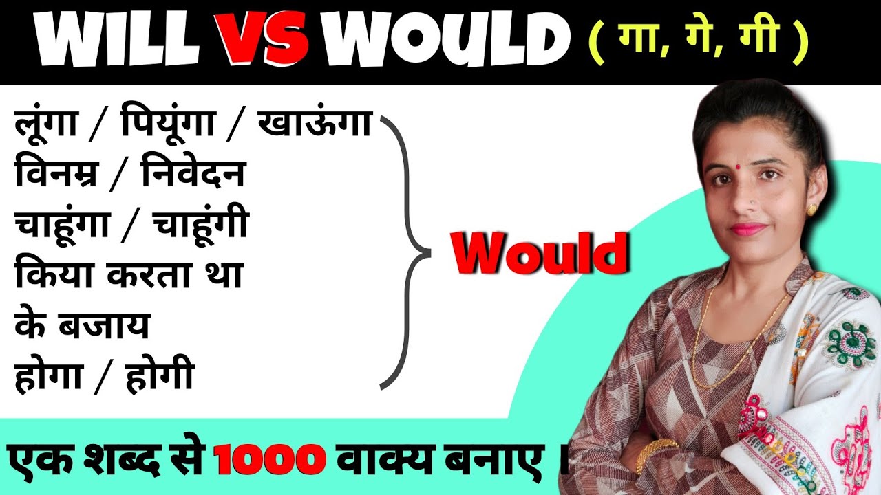 Difference between Will & Would | Modal Verbs | English Speaking | NSY LEARNING
