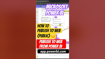 Publish a Power BI Report to the Web 🤔 Easily Embed Interactive Power BI Content  ☑️