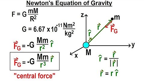 Astrophysics: Binary Star System  (18 of 40) Newton