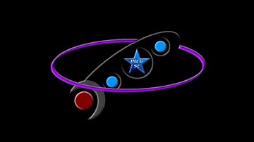 MCG StarCraft Trailer - Spigot plugin space exploration