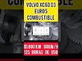 🕵️Volvo XC 60 D3 Dilucion de Combustible (Informe laboratorio)🤔