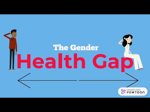 Closing the Gap: Addressing Gender Inequities in Healthcare