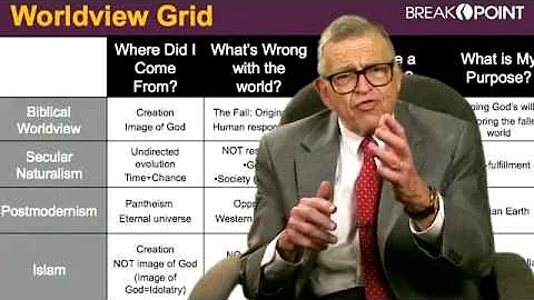 Two-Minute Warning: Who's Calling Whom Irrational