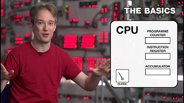 Co je centrální procesor?