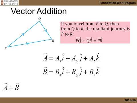 Featured image of post Vector (Mathematics And Physics) - Past papers, exam questions by topic, revision notes, worksheets and solution banks.