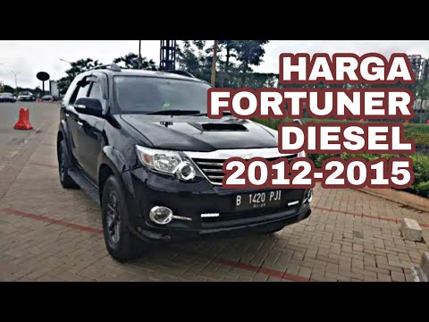 Carsentro Surabaya- Bursa Mobil Bekas #vlog. 