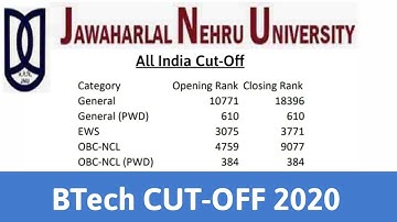 JNU B.Tech Cut-off 2020 All Rounds || Jawaharlal Nehru University || JNU Btech admissions 2021