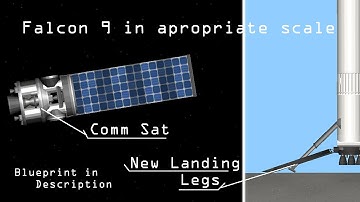 Falcon 9 With the "True" Scale | SpaceFlight Simulator