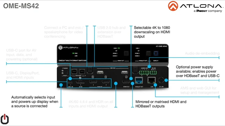 Atlona - OMEGA OME MS42 - 4×2 Comutador de sinais para matriz com USB C