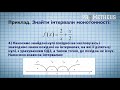 ЗНО Математика ( Алгебра ) Дослідження функції на монотонність