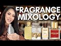 STOP Buying More Fragrances, Here&#39;s How To Layer Perfumes To Get More Out Of Them!