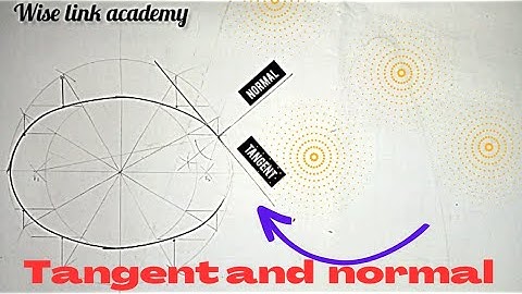 how to construct Tangent and normal to an ellipse