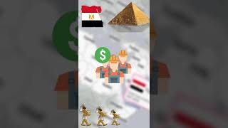 Fun Facts about Egypt... screenshot 5