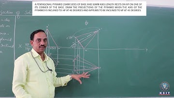 Projection of Solids(PENTAGONAL PYRAMIDS) Engineering Graphics VTU
