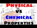Physical And Chemical Properties Of Matter Explained