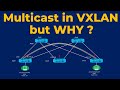 Why behind multicast in vxlan  vxlan concept7  vxlan with bgp evpn