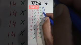 Table of 14 #shorts #trending #table