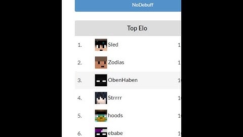 Zonix Elo Series #1 - Top of the leaderboards !
