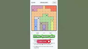 Linkedin 28 Nov. Queens Solve #linkedin #linkedingames #games #gaming #wordpuzzlegame #puzzle #queen