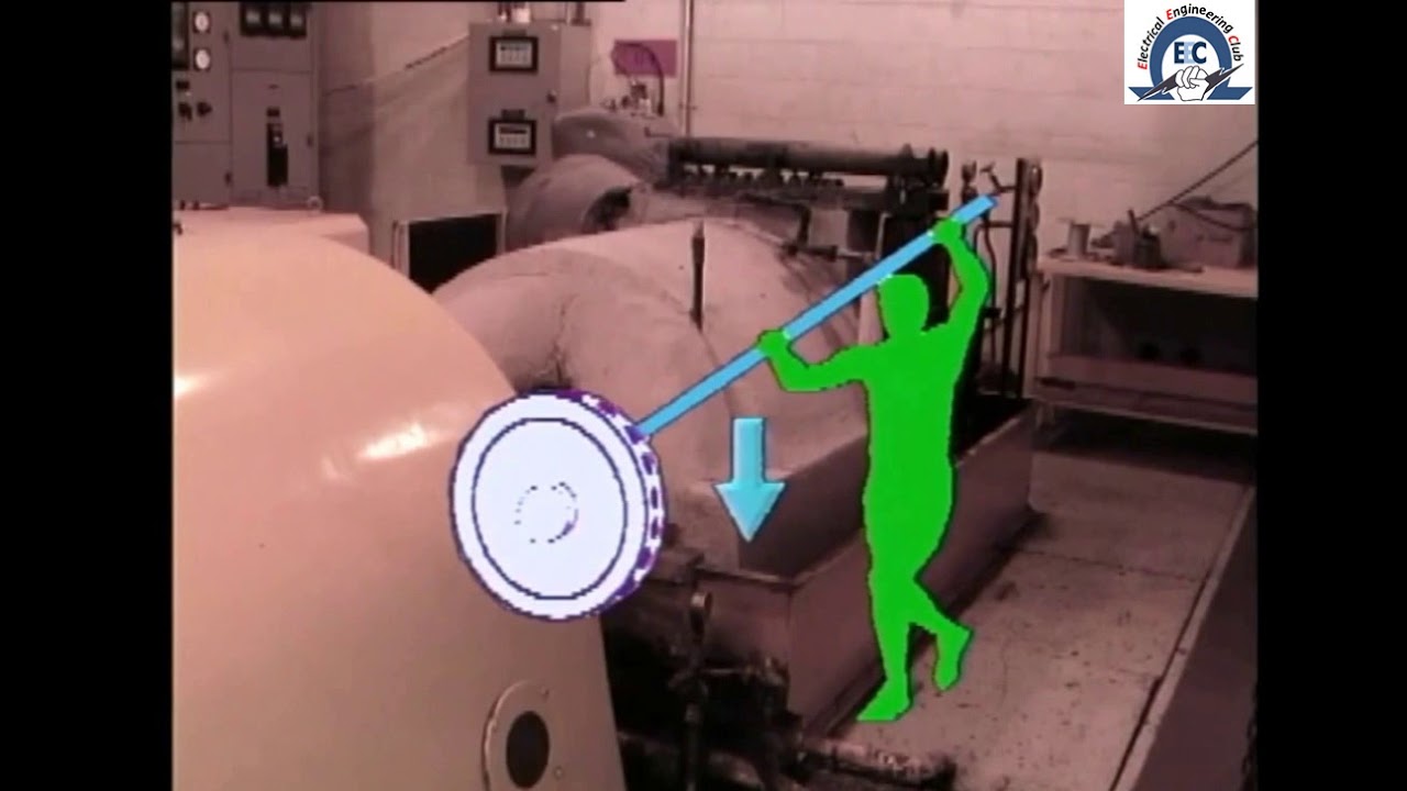 lesson 5 Steam Turbine start up/تشغيل التربينه البخاريه من البدايه