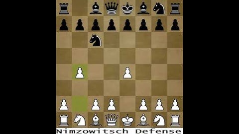 1 Nimzowitsch Defense