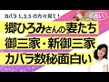 【占い】郷ひろみさんと女性たち、御三家(橋幸夫・舟木一夫・西郷輝彦)新御三家(郷ひろみ・西城秀樹・野口五郎)のカバラ数秘術を調べたら面白かった! 郷ひろみさんの今後の仕事運(2021/11/21撮影)