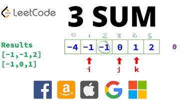 3 Sum Leetcode 15 FB, Amazon, Apple, Google & MS coding interview question solved with explanation