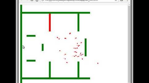 Particle Swarm Optimization (PSO)