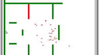 Particle Swarm Optimization (PSO)