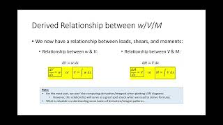 CE 312 Lecture 28:  Exam 2 Review (2026.10.23)