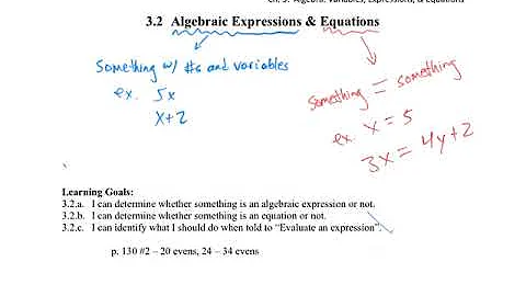 Pre-Algebra 3.2 Algebraic Expressions & Equations