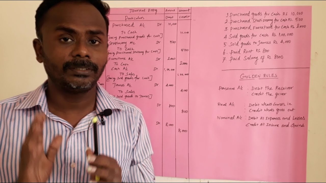 Prepare Journal Entry examples Basic method Journal Entries YouTube