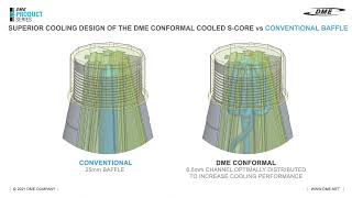 DME Premium Collapsible S-Core CC