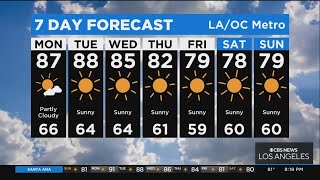 Sunday Evening Weather Forecast June 26