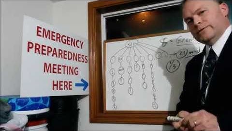 Taprooting #Thrivelife 10min video