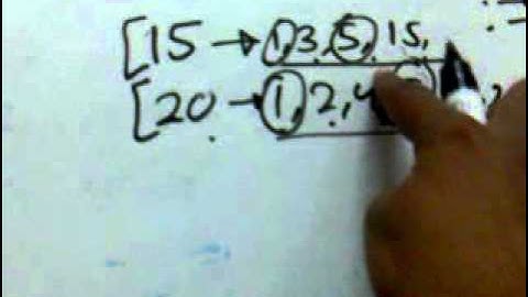 GMAT Math04: Concept Of Factors